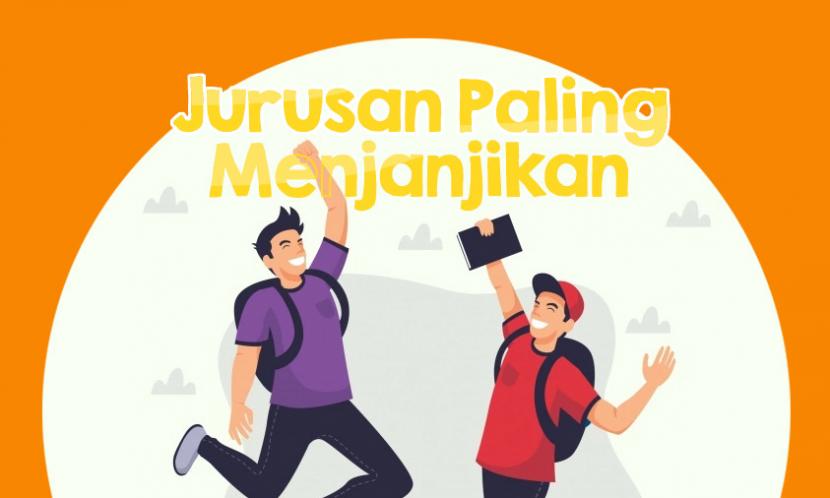 Jurusan Kuliah Yang Lulusannya Dibutuhkan di Masa Depan